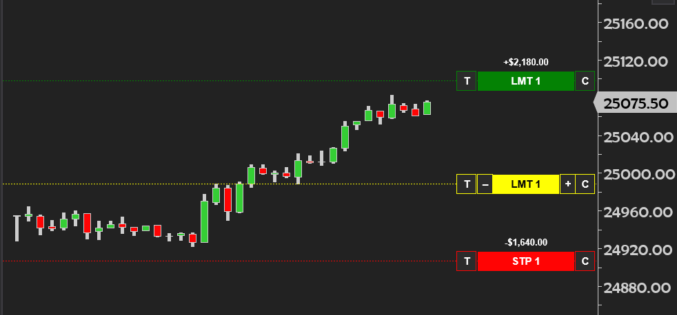 Q-ClickBracketTrader interface